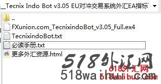 TecnixIndoBot v3.05 EA外汇EA指标下载