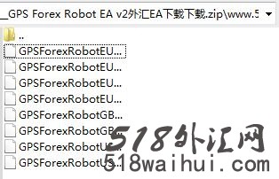 GPS Forex Robot EA v2_GPS Forex Robot EA v2外汇EA下载