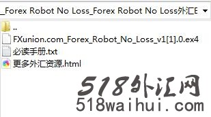 Forex Robot No Loss外汇EA无损交易下载