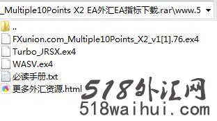 Multiple10Points X2 EA外汇EA指标下载