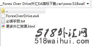 Forex Over Drive外汇EA指标下载