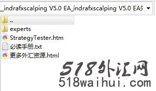 indrafxscalping V5.0 EA外汇EA指标下载