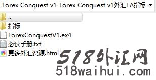 Forex Conquest v1外汇EA指标下载