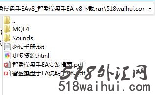 智盈操盘手外汇EAv8_智盈操盘手外汇EA v8下载