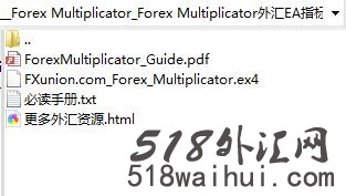 Forex Multiplicator_Forex Multiplicator外汇EA指标下载