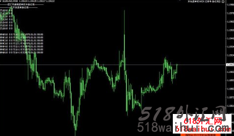 MT4本地跟单EA_MT4本地跟单EA指标下载