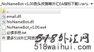 NoNameBot v1.00剥头皮策略外汇EA指标下载!