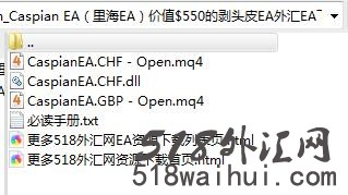 Caspian EA(里海EA)价值0的剥头皮EA外汇下载!
