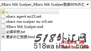 XBars_MA_Scalper指标方向剥头皮EA外汇下载