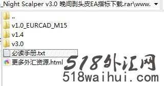 Night Scalper v3.0 晚间剥头皮EA指标下载