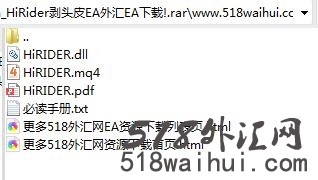 HiRider剥头皮EA外汇EA下载盈利88%!
