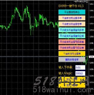一键平仓建仓EA下载