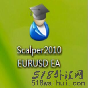 Scalper2010 EUR/USD外汇EA下载