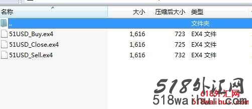 51USD MT4复盘下单脚本_51USD MT4复盘下单脚本 1.0下载