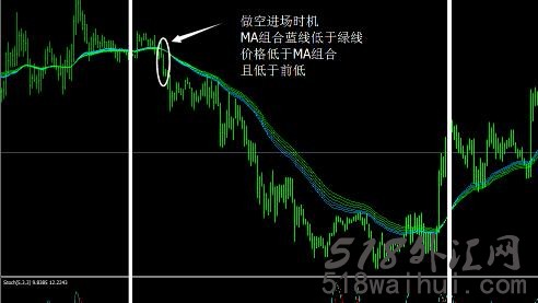 Urban Towers城市塔外汇交易系统MT4下载