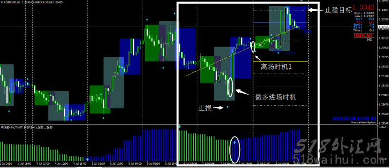 先进突变外汇交易系统MT4下载