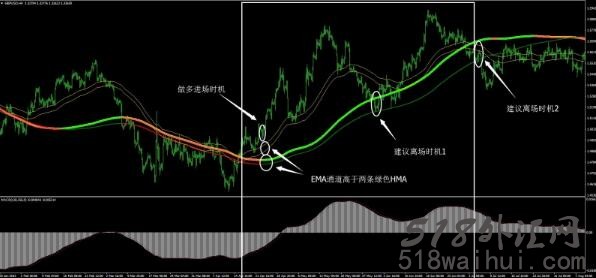 摇摆极限外汇交易系统下载