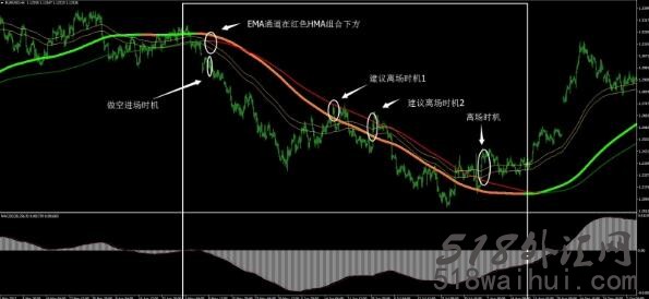 摇摆极限外汇交易系统下载