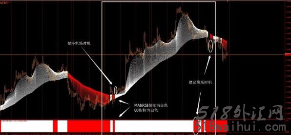 80外汇交易系统下载