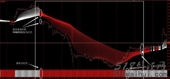 80外汇交易系统下载