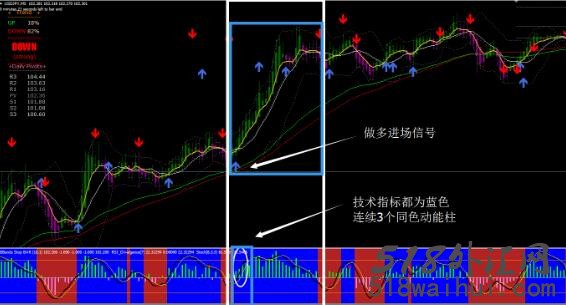 趋势骑士V3外汇交易系统下载