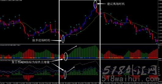 小泉纯一郎2.1修正外汇交易系统下载