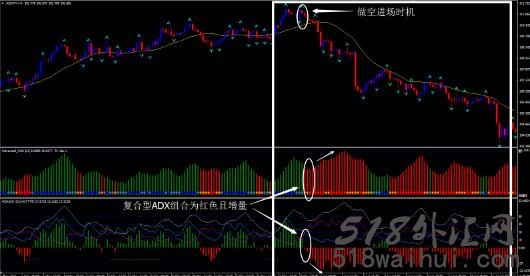 小泉纯一郎2.1修正外汇交易系统下载