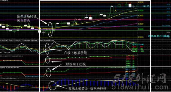 法雷奥外汇交易系统下载