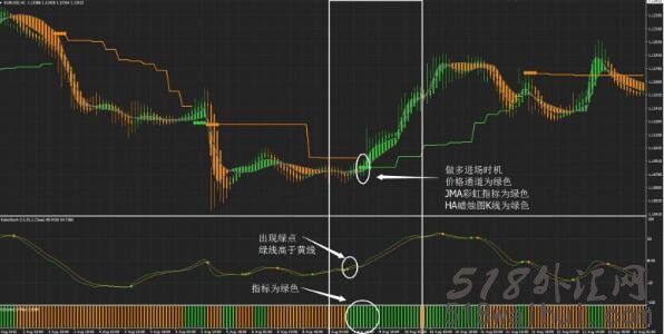 Ratis外汇交易系统下载