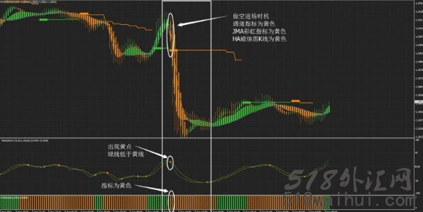 Ratis外汇交易系统下载