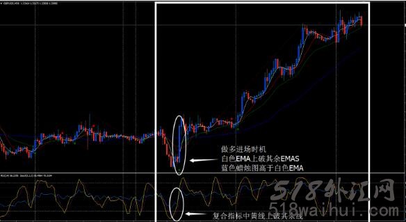 LANG策略外汇交易系统下载