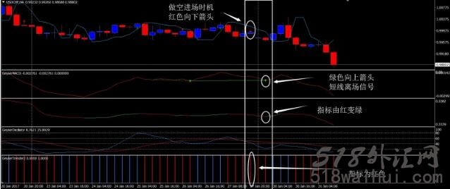 喷泉外汇交易系统下载