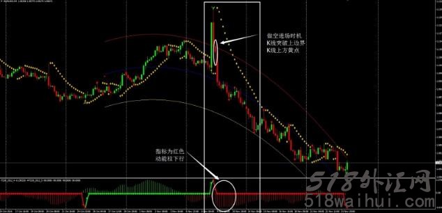 信号30外汇交易系统2下载