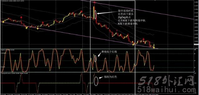 信号30外汇交易系统下载