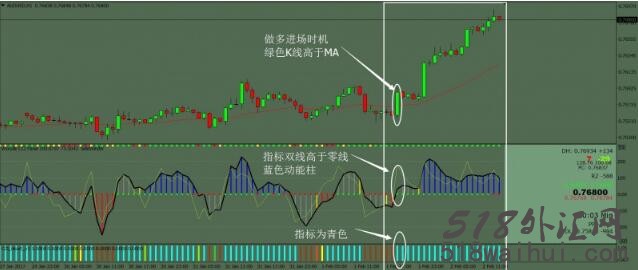 伍迪核心外汇交易系统下载