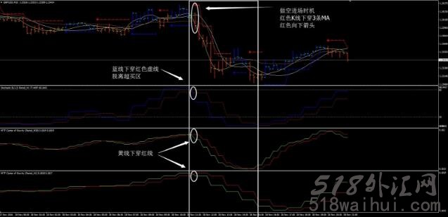 脑力炸药趋势外汇交易系统下载