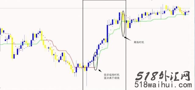 安得烈外汇交易系统下载