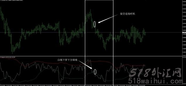 夜晚外汇交易系统下载