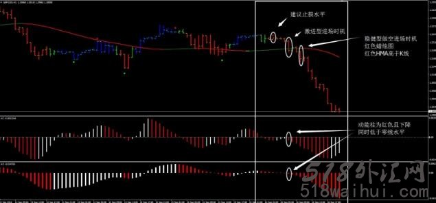 超棒HMA加速器外汇交易系统下载