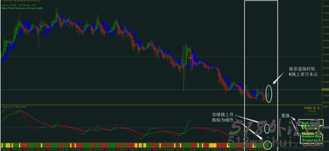 THV3外汇交易系统下载