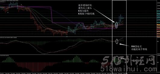 Bulut外汇交易系统下载