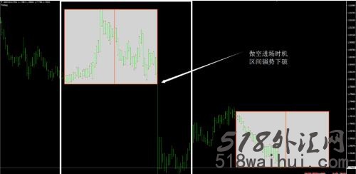 突破外汇交易系统下载