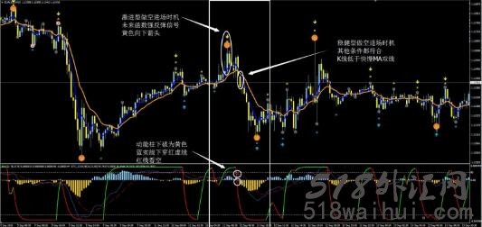 沙夫策略外汇交易系统下载