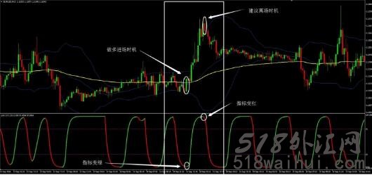 Jurik STC外汇交易系统下载