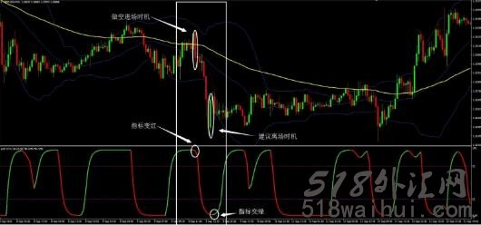 Jurik STC外汇交易系统下载