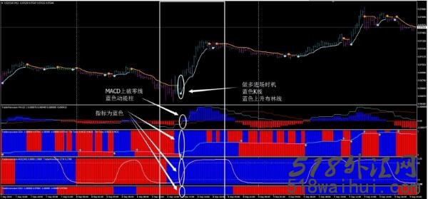 Merdekerama外汇交易系统下载