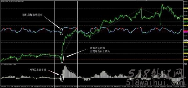 Tiong7外汇交易系统下载