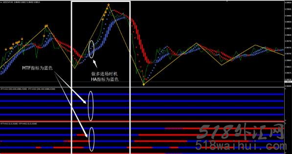 斯特兹HAS外汇交易系统下载