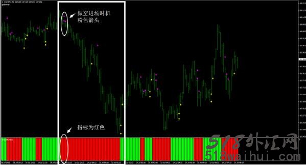 黄金矿工外汇交易系统下载