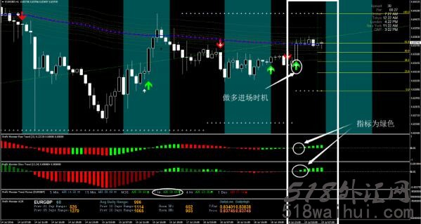 利润怪物外汇交易系统下载